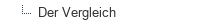 Der Vergleich